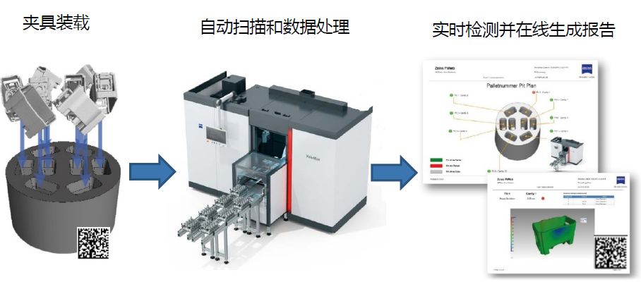 广西广西蔡司广西工业CT